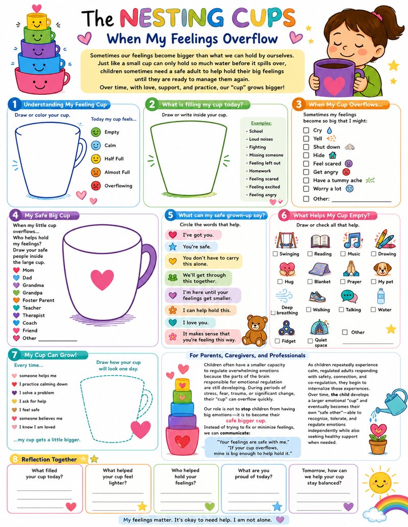 The Nesting Cups — When My Feelings Overflow
